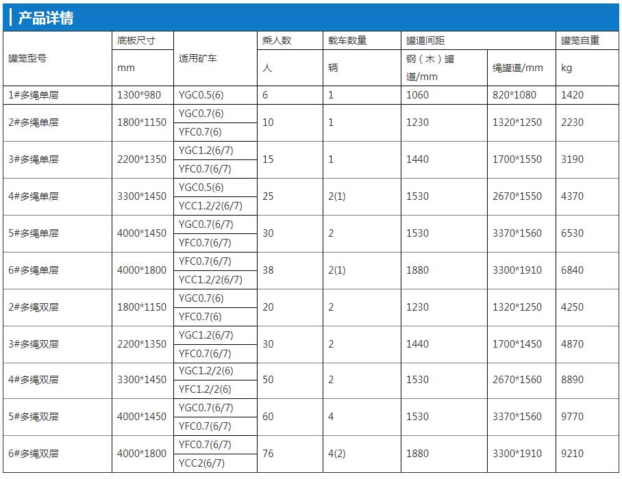 冶金系列多繩罐籠內頁.jpg